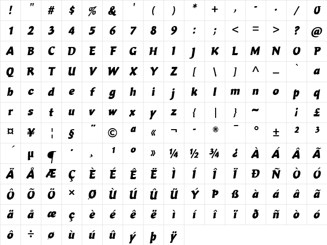 Vario Com Italic Character Map