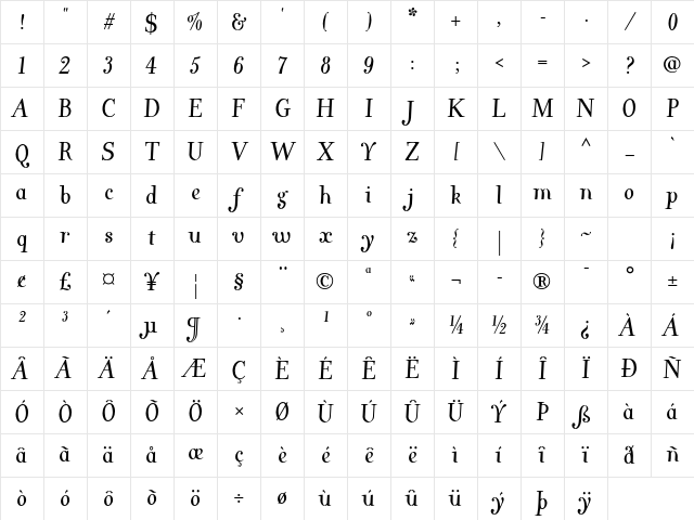 Varius 1 LT Std Italic Character Map Varius 1 LT Std Italic Character Map