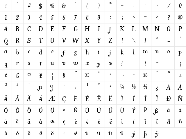 Varius 2 LT Std Italic Character Map Varius 2 LT Std Italic Character Map