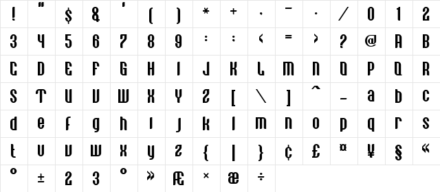 VE vestagurly Character Map VE vestagurly Character Map
