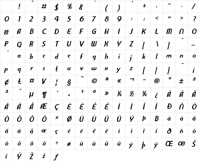 Veckio Bold Italic Character Map Veckio Bold Italic Character Map