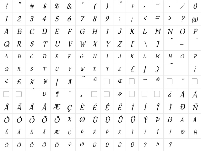 Vecna Italic Character Map