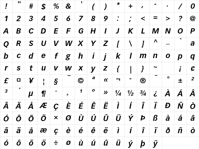 Vectora LT Std 76 Bold Italic Character Map