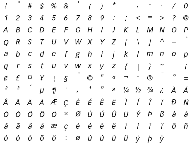 Vectora LT Std 56 Italic Character Map