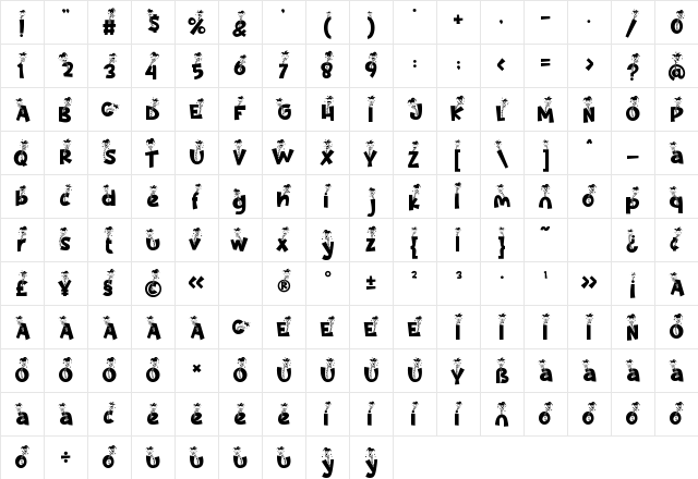 Night Clown Surprise Regular Character Map