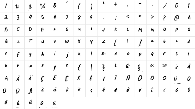 Veila Medium Character Map