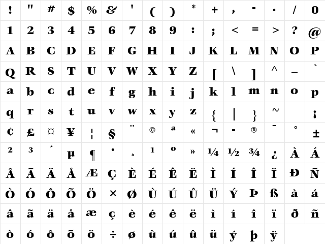 ITC Veljovic Std Black Character Map