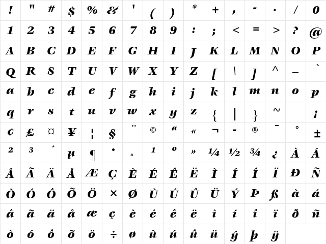ITC Veljovic Std Black Italic Character Map