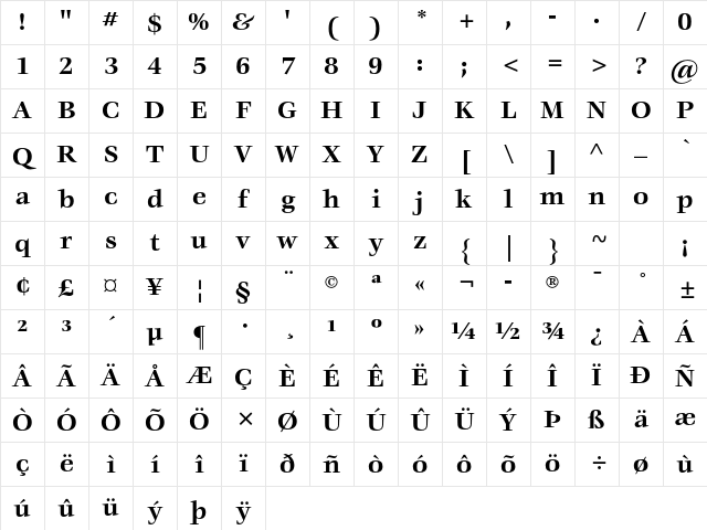 ITC Veljovic Std Bold Character Map