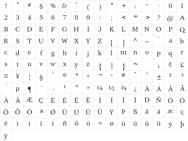 ITC Veljovic Std Book Character Map