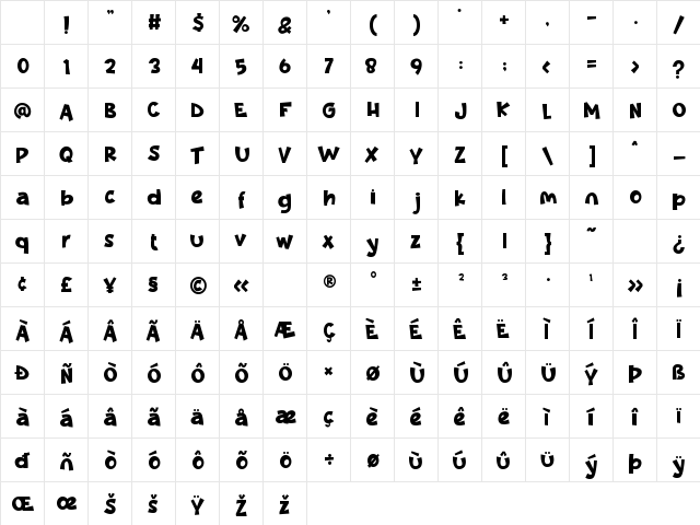 Night Clown Regular Character Map Night Clown Regular Character Map