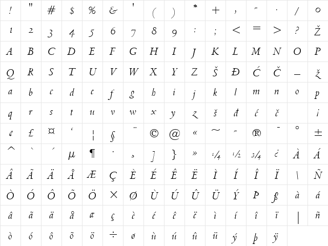 Venetian Italic Character Map Venetian Italic Character Map