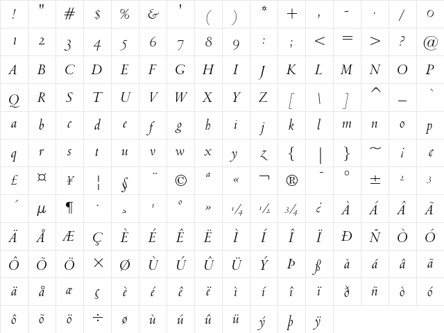 Venetian 301 Italic Character Map Venetian 301 Italic Character Map