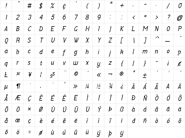 Vercingtorix Italic Character Map Vercingtorix Italic Character Map