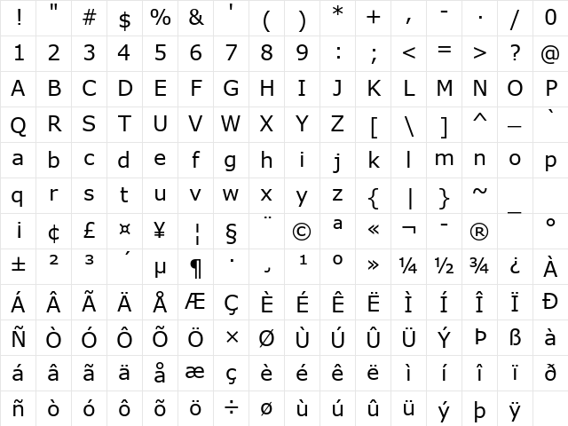 Verdana Pro Regular Character Map