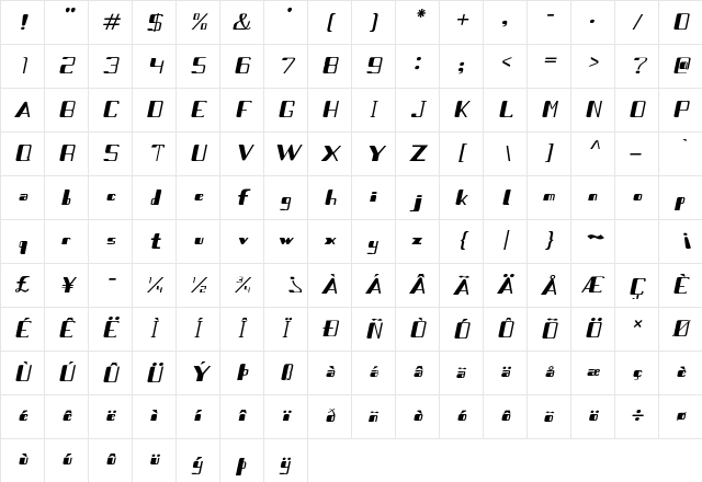 Veridon Bold Italic Character Map