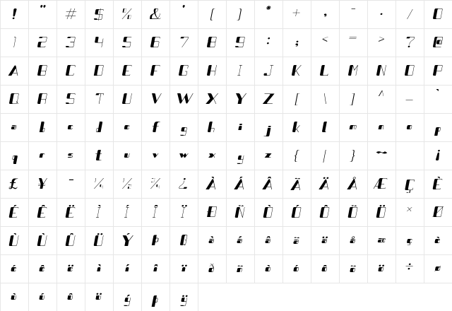 Veridon Italic Character Map