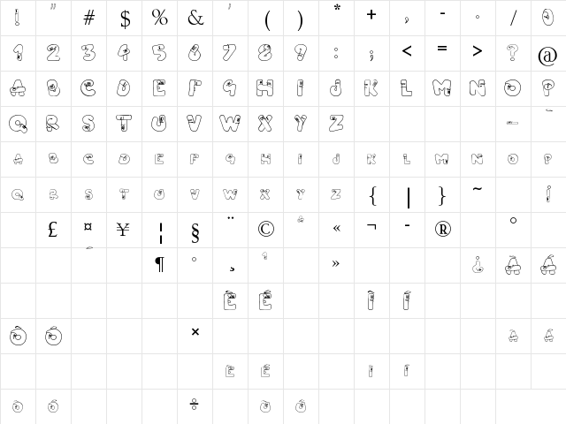 Vermi di Rouge Regular Character Map