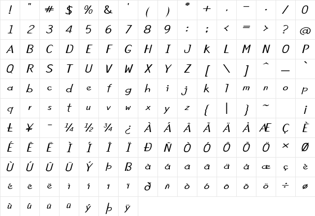 Verno Expanded Bold Character Map Verno Expanded Bold Character Map