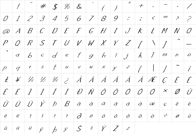 Verno Expanded Italic Character Map