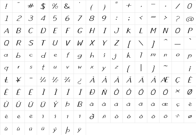 Verno Extra-expanded Regular Character Map