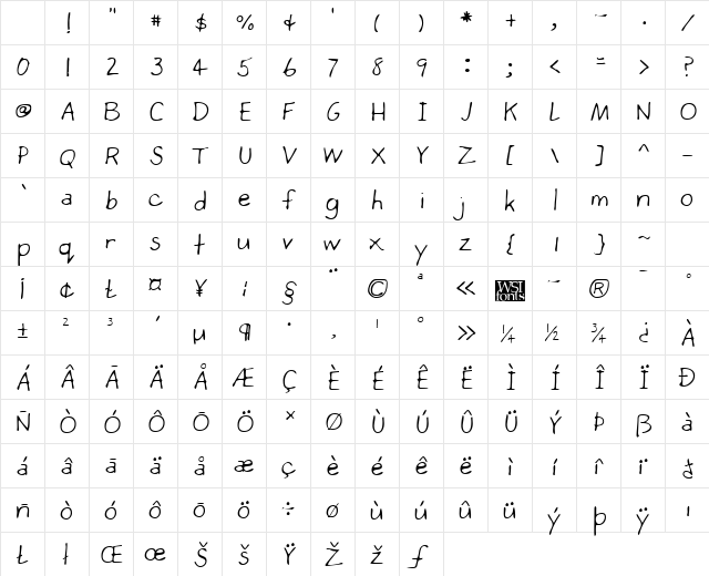 VeronicasHand Regular Character Map
