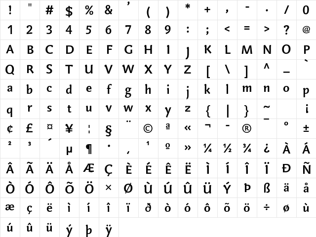 Veronika LT Std Bold Character Map