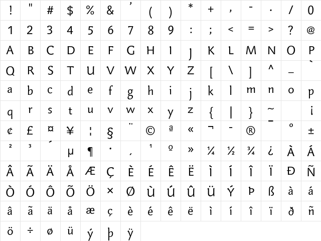 Veronika LT Std Regular Character Map