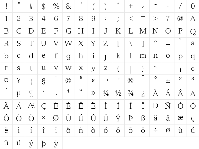 Versailles LT Com 45 Light Character Map