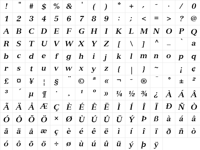 Versailles LT Com 76 Bold Italic Character Map