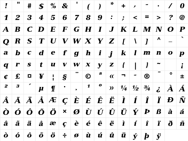Versailles LT Std 96 Black Italic Character Map