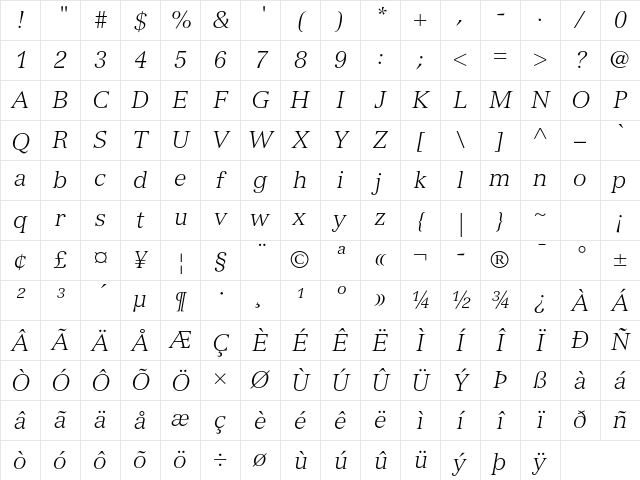 Versailles LT Std 46 Light Italic Character Map