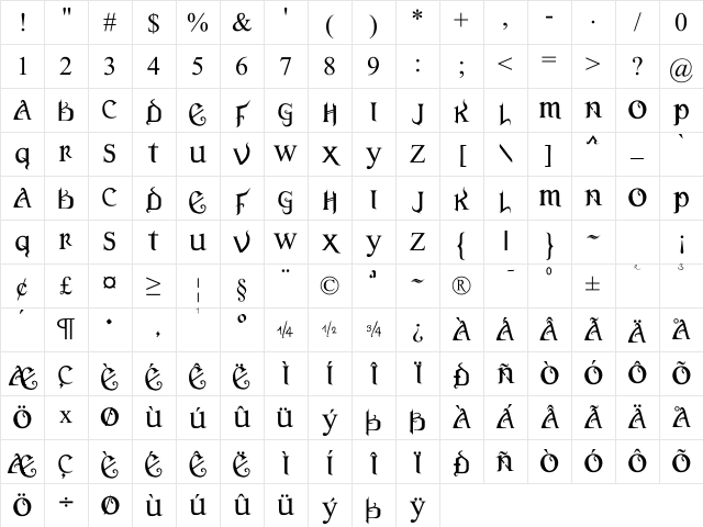 Versal Gothic Character Map