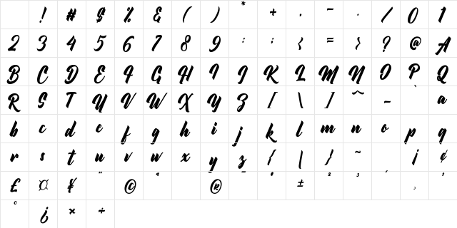 Night Gaidy Regular Character Map Night Gaidy Regular Character Map