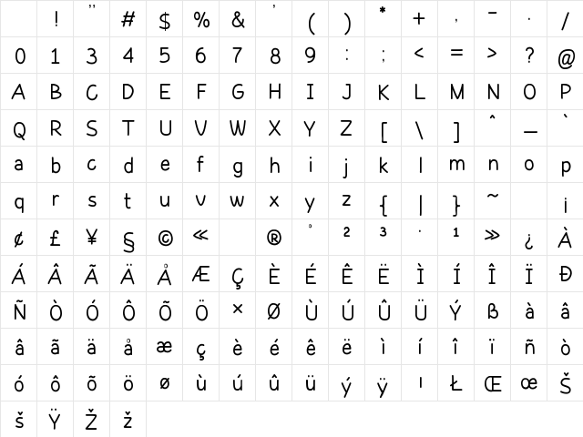 Vertiky Regular Character Map Vertiky Regular Character Map