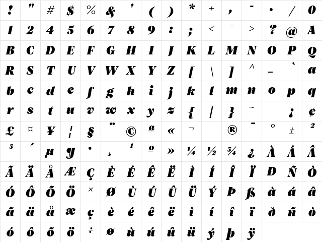 Vesterbro Poster Italic Character Map Vesterbro Poster Italic Character Map