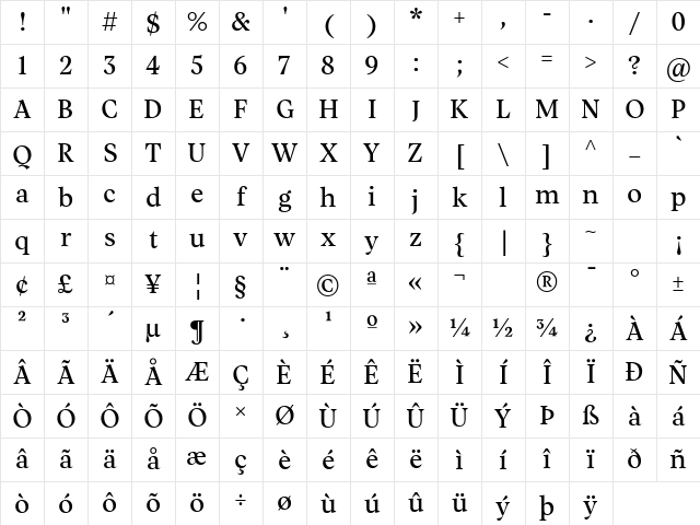 Vesterbro Regular Character Map Vesterbro Regular Character Map