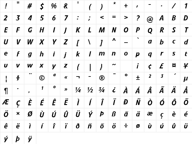 Veto Com Medium Italic Character Map