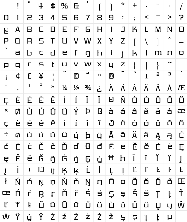 Vibrocentric Regular Character Map Vibrocentric Regular Character Map