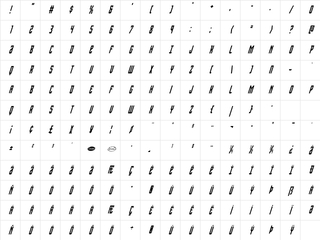 Viceroy of Deacons Condensed Italic Condensed Italic Character Map