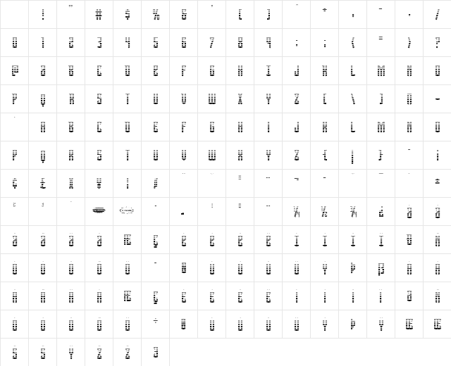 Viceroy of Deacons Gradient Regular Character Map Viceroy of Deacons Gradient Regular Character Map