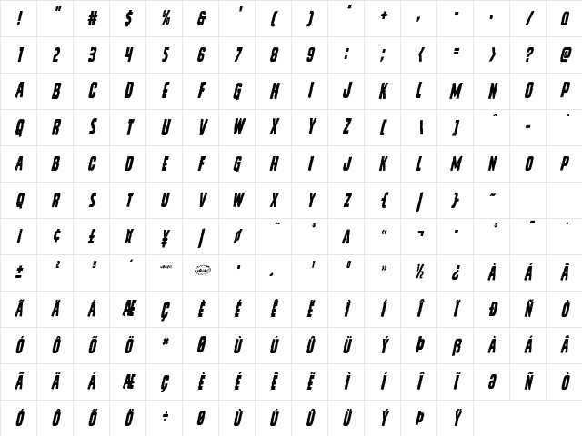 Vicious Hunger Condensed Italic Condensed  Italic Character Map
