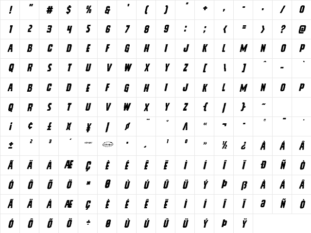 Vicious Hunger Staggered Italic Italic Character Map Vicious Hunger Staggered Italic Italic Character Map
