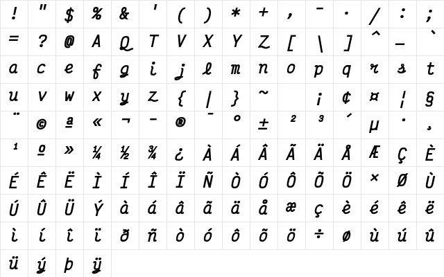 Victor Mono Bold Italic Character Map