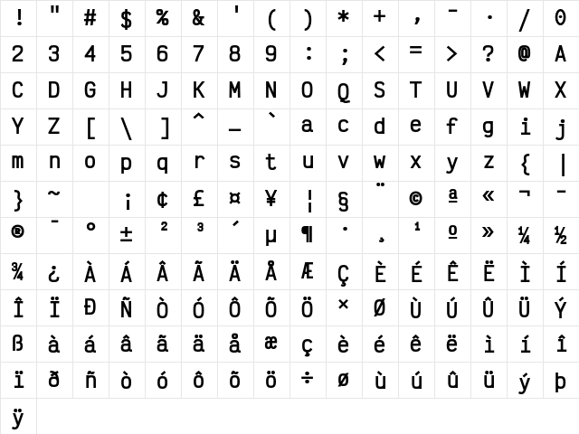 Victor Mono Bold Character Map