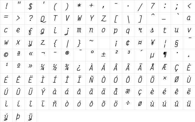 Victor Mono Italic Character Map