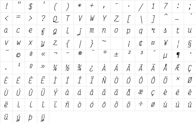 Victor Mono Light Italic Character Map