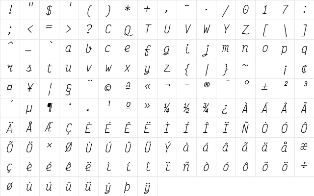 Victor Mono Light Italic Character Map Victor Mono Light Italic Character Map