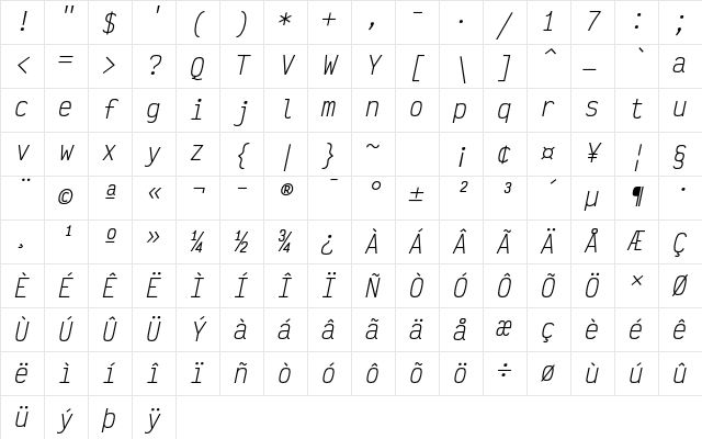 Victor Mono Light Oblique Character Map