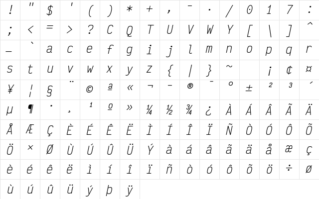 Victor Mono Light Oblique Character Map